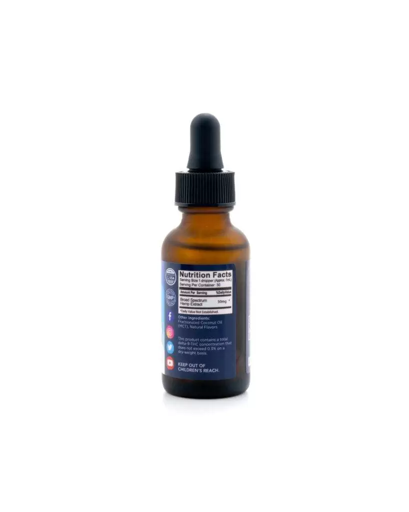 Cloud City Mint Flavored Tincture Drops Container Nutrition Facts