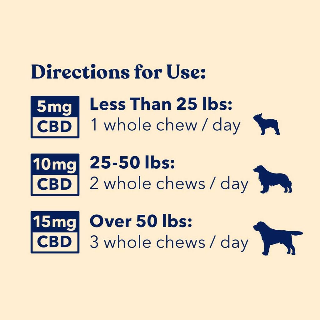 Honest Paws Soft Chews Directions for Use
