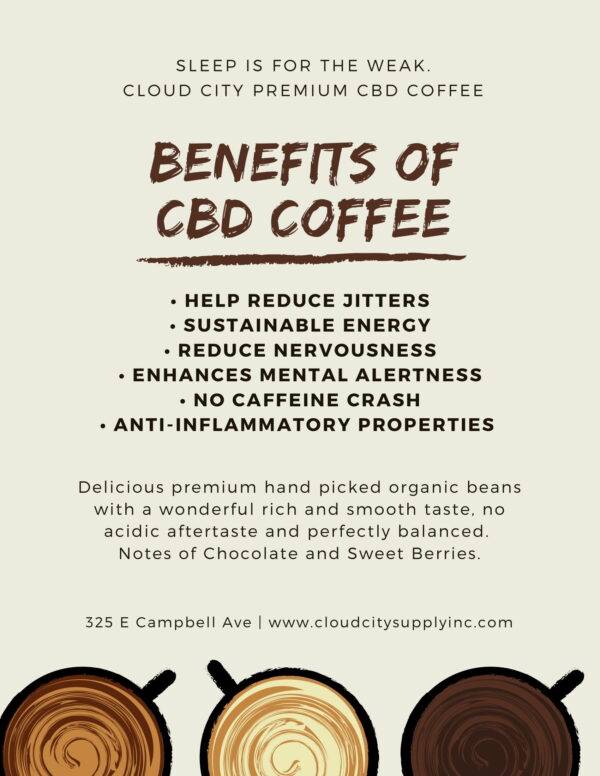 Benefits of CBD Coffee Infographic by Cloud City Supply Inc.