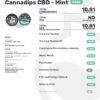 Cannadips CBD Natural Mint Certificate of Analysis