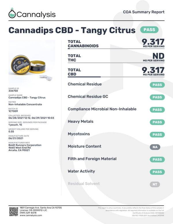 Cannadips Tangy Citrus Certificate of Analysis